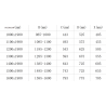 Mexen Omega schuifdeur douchedeur 100 cm, transparant, zwart - 825-100-000-70-00