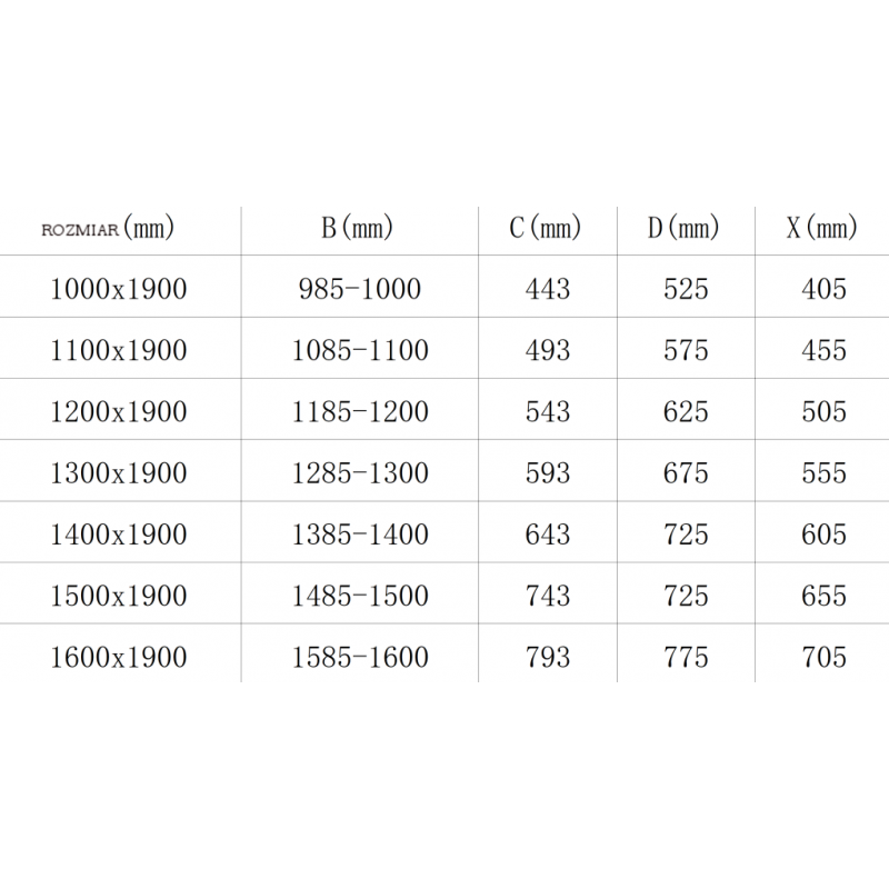 Mexen Omega liukuovinen suihkuovi 150 cm, läpinäkyvä, musta - 825-150-000-70-00