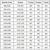 Mexen Apia Schiebetür-Duschwand 130 cm, Streifen, Chrom - 845-130-000-01-20