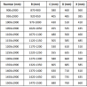 Mexen Apia schuifdouchedeur 100 cm, strepen, chroom - 845-100-000-01-20