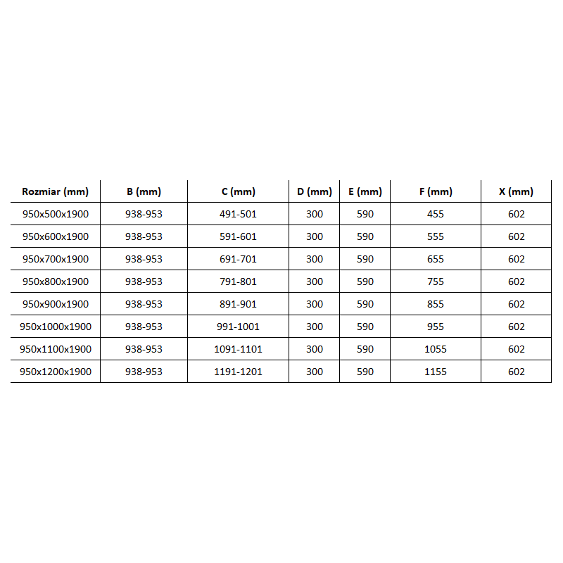 Mexen Roma kääntyvä suihkukaappi 95 x 100 cm, läpinäkyvä, kromi - 854-095-100-01-00