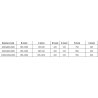 Mexen Omega-3S Duschkabine 3-seitig, schiebbar 100 x 80 cm, transparent, Chrom - 825-100-080-01-00-3S