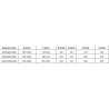 Mexen Omega-3S Duschkabine 3-seitig, Schiebetüren 100 x 90 cm, transparent, Chrom - 825-100-090-01-00-3S