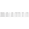 Mexen Omega-3S douchecabine 3-zijdig, schuifbaar 110 x 100 cm, transparant, chroom - 825-110-100-01-00-3S