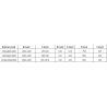 Mexen Omega-3S Duschkabine 3-seitig, schiebbar 120 x 80 cm, transparent, Chrom - 825-120-080-01-00-3S