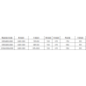 Mexen Omega-3S Duschkabine 3-seitig, Schiebetür 130 x 80 cm, transparent, Chrom - 825-130-080-01-00-3S