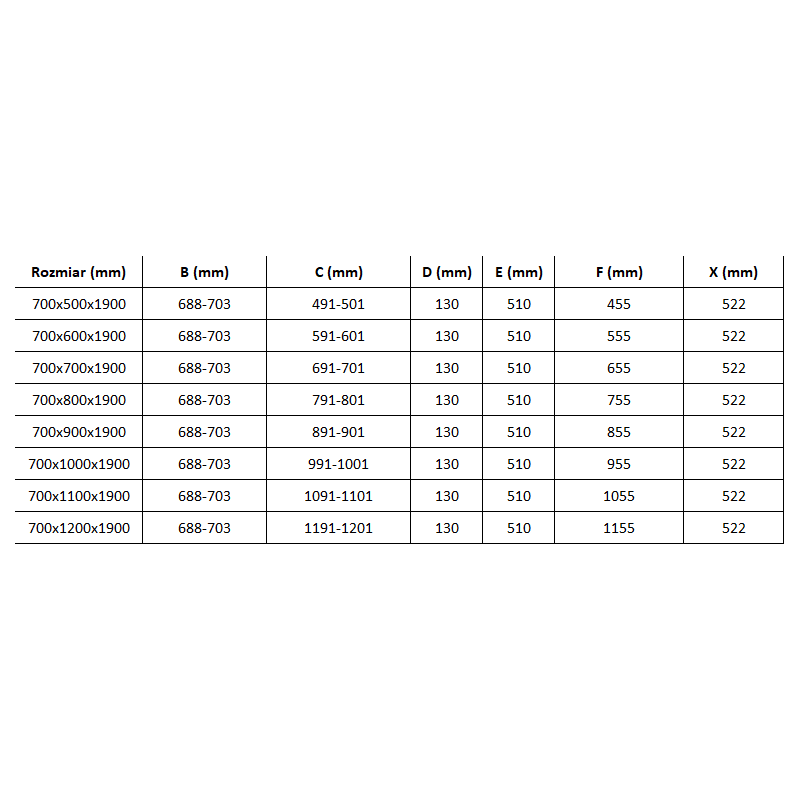 Mexen Roma καμπίνα ντουζιέρας με πτυσσόμενη πόρτα 70 x 70 εκ., διάφανη, χρυσή +
