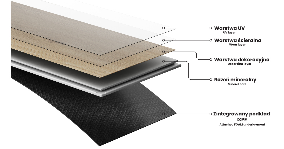 Mexen Madison panele winylowe 1240 x 182 mm SPC 6,5 mm, podkład