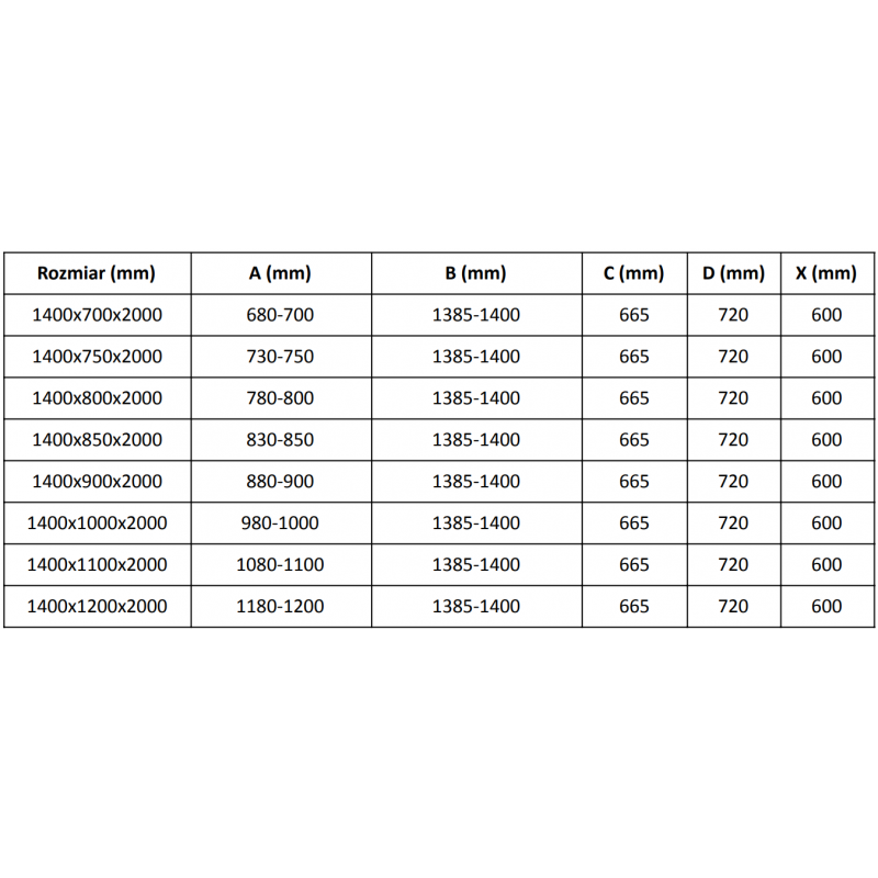 Mexen Velar sliding shower enclosure 140 x 85 cm, graphite, brushed copper - 871-140-085-41-65