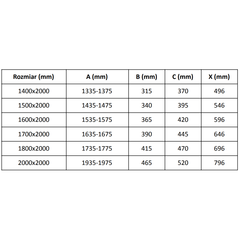 Mexen Velar Duo skjutdörr dusch 140 cm, grafit, guld - 871-140-000-42-50