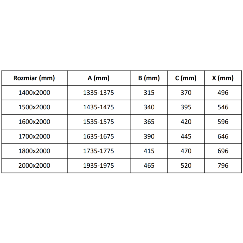 Mexen Velar Duo sliding shower doors 140 cm, graphite, gold - 871-140-000-42-50