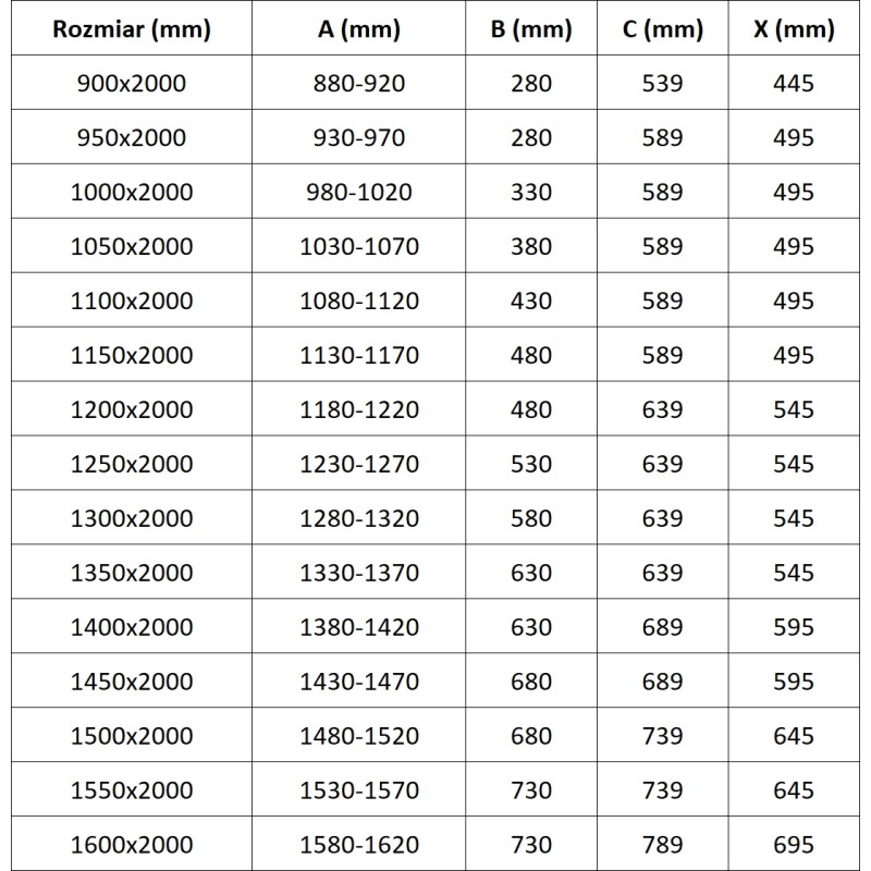Mexen Exo-R schwenkbare Duschtür 100 cm, transparent, schwarz - 819-100-000-70-00