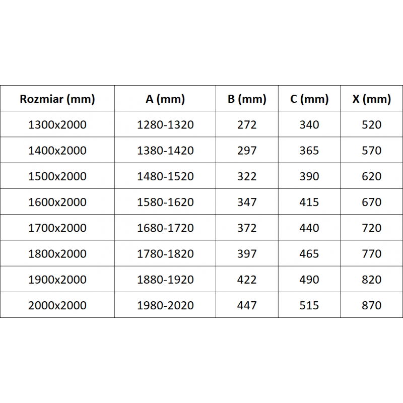 Mexen Exo dvojna drsna tuš vrata 150 cm, prozorna, črna - 8152-150-000-70-00