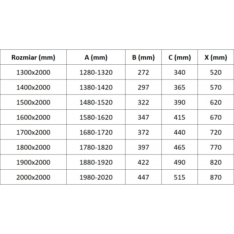 Mexen Exo dubbla skjutbara duschdörrar 150 cm, transparenta, guld - 8152-150-000-50-00