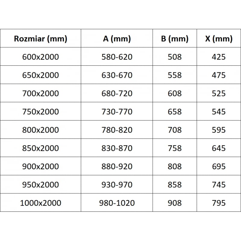 Mexen Exo puerta de ducha abatible 70 cm, transparente, dorada - 8181-070-000-50-00