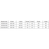 Mexen Omega schuifbare douchecabine 120 x 70 cm, transparant, zwart + Flat douchebak, wit - 825-120-070-70-00-4010B
