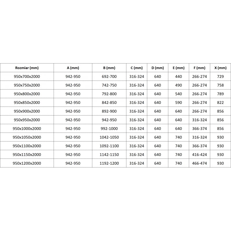 Mexen Lunar L Duo cabina doccia battente sinistra 95 x 75 cm, trasparente, oro spazzolato - 834L-095L-075P-55-00