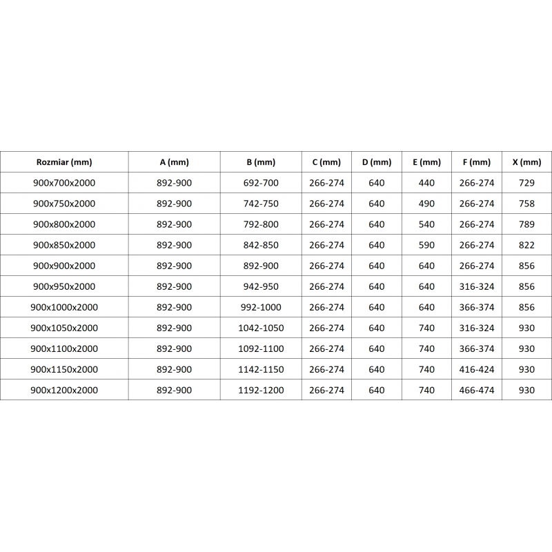 Mexen Lunar L Duo cabina doccia a battente 90 x 90 cm, trasparente, rame spazzolato - 834L-090L-090P-65-00
