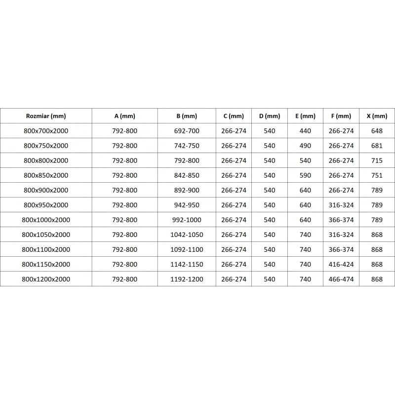 Mexen Lunar Duo cabina doccia con porta battente sinistra 80 x 75 cm, trasparente, gun metal - 834-080L-075P-95-00