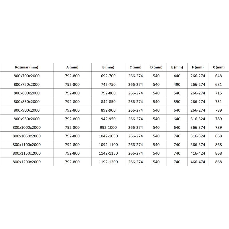 Mexen Lunar Duo Duschkabine, schwenkbar, links 80 x 75 cm, transparent, Gun Metal - 834-080L-075P-95-00