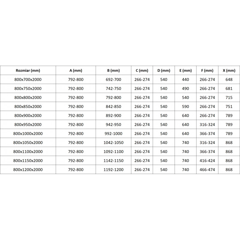 Mexen Lunar Duo levo nihajna tuš kabina 80 x 75 cm, transparentna, gun metal - 834-080L-075P-95-00