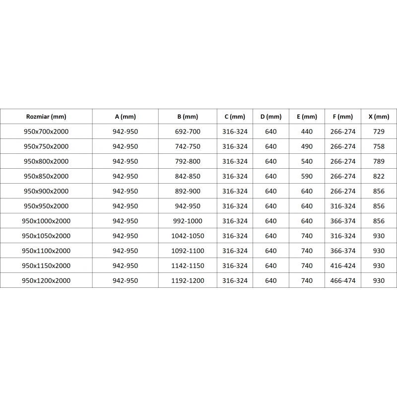 Mexen Lunar L Duo draaideur douchecabine links 95 x 70 cm, transparant, gun metal - 834L-095L-070P-95-00