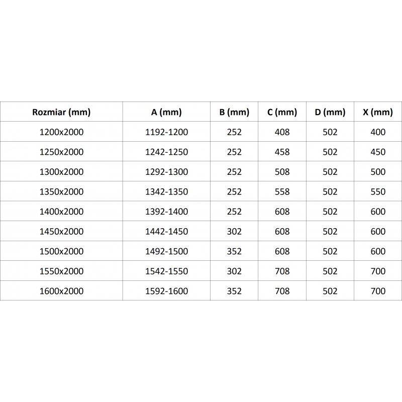 Mexen Lunar L Leva zložljiva vrata za prho, 160 cm, prozorna, brušen nikelj - 834SL-160-050-97-00-L