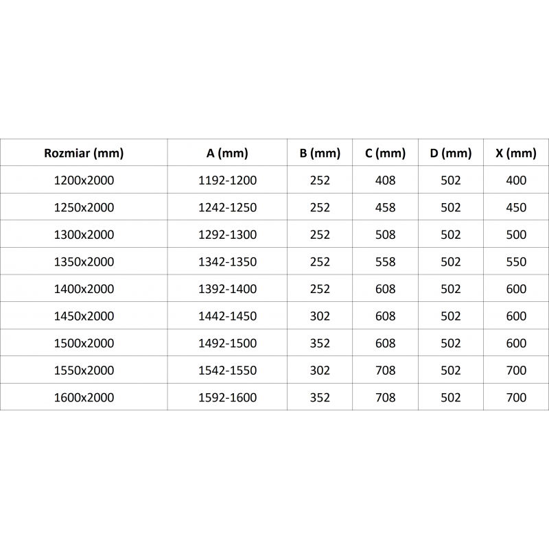 Mexen Lunar L portes de douche pivotantes à gauche 160 cm, transparent, nickel brossé - 834SL-160-050-97-00-L