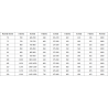 Mexen Mist-H Duschabtrennung aufschlagend links 120 cm, transparent, gold - 8A5-120-000-50-00-L