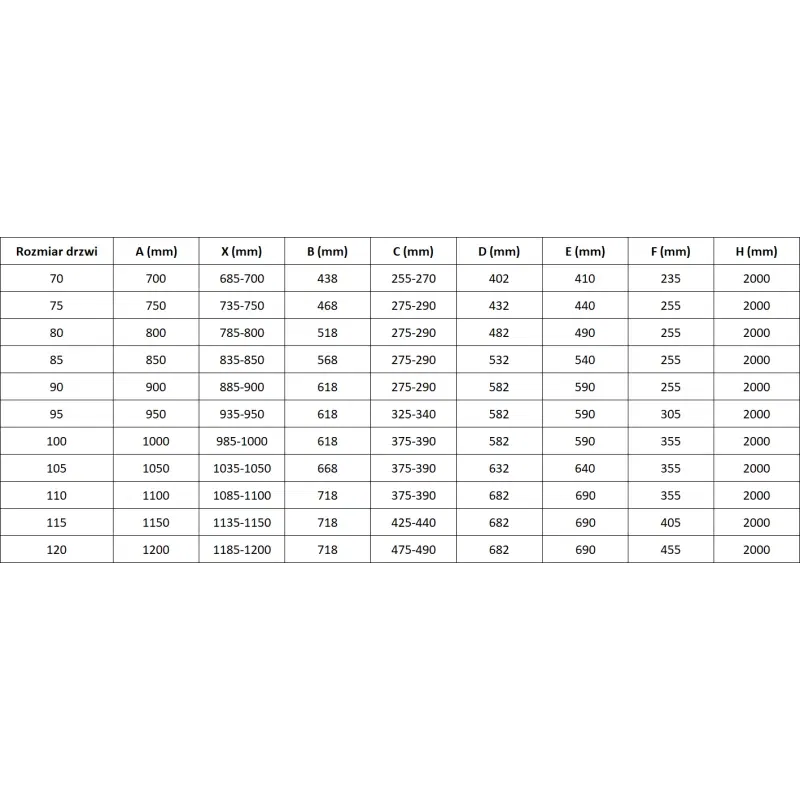 Mexen Mist-H porte de douche pivotante gauche 120 cm, transparent, cuivre brossé - 8A5-120-000-65-00-L