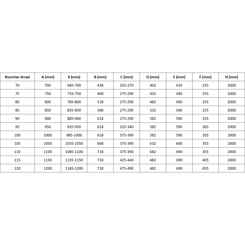 Mexen Mist-H L δεξιά ανοιγόμενη πόρτα ντους 80 εκ., διάφανη, βουρτσισμένος