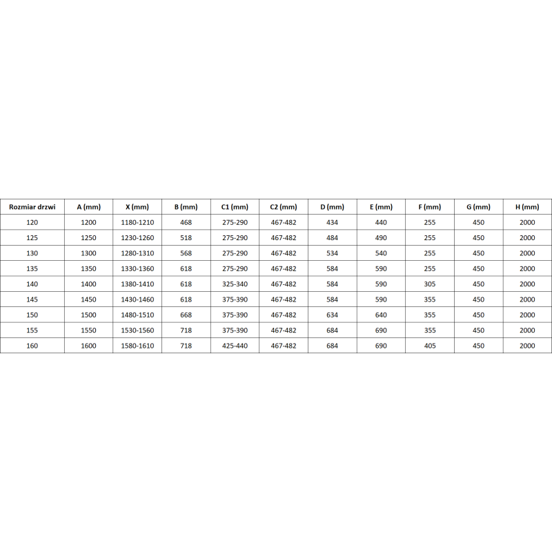 Mexen Mist-H L left-hinged shower door 145 cm, transparent, brushed copper - 8A5L-145-001-65-00-L