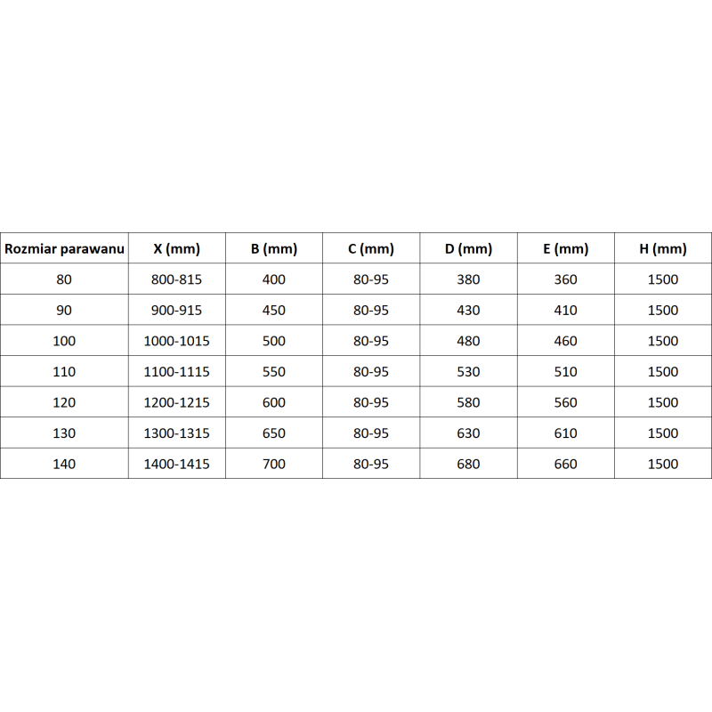 Mexen Mist παραβάν μπάνιου με 2 φύλλα δεξιά 130 x 150 cm, διαφανές, μαύρο