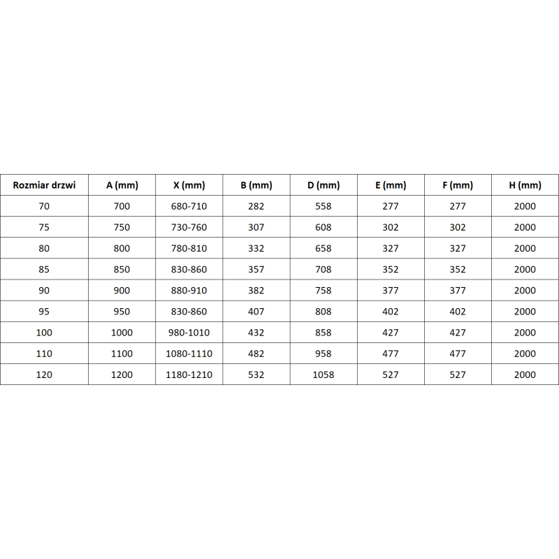 Mexen Mist porte de douche pivotante 75 cm, transparent, cuivre brossé - 8A7-075-000-65-00