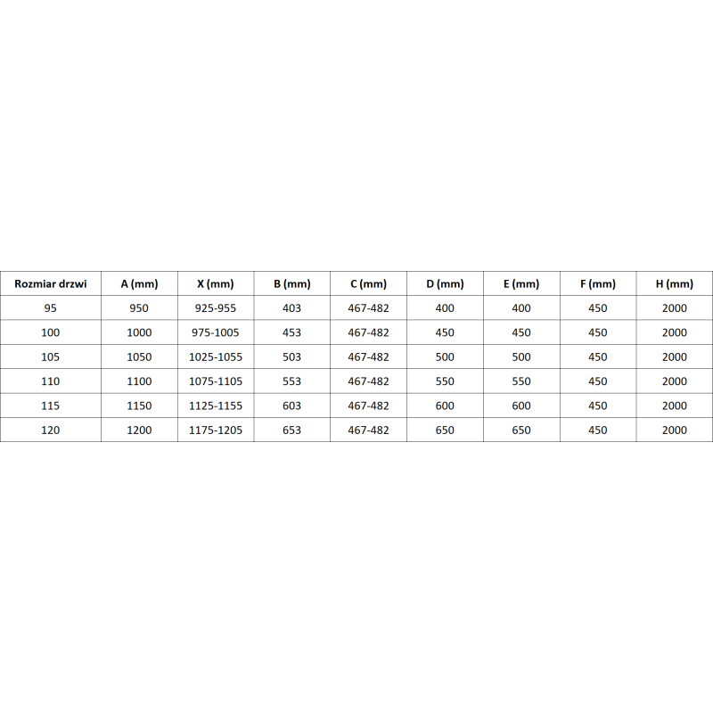 Mexen Mist-B porta de chuveiro giratória 100 cm, transparente, cobre escovado - 8A2-100-001-65-00