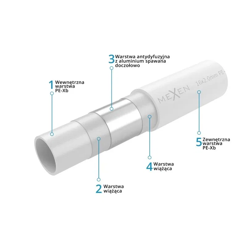 Mexen AL-O Rohr PE-Xb/AL/PE-Xb 16 x 2 mm, 200 m - W97105-1216-200