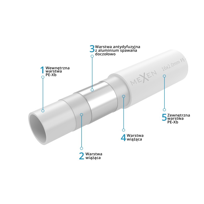 Mexen AL-O toru PE-Xb/AL/PE-Xb 16 x 2 mm, 200 mb - W97105-1216-200