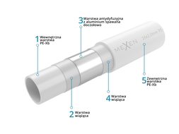 Mexen AL-O buis PE-Xb/AL/PE 16 x 2 mm, 600 mb - W97106-1216-600