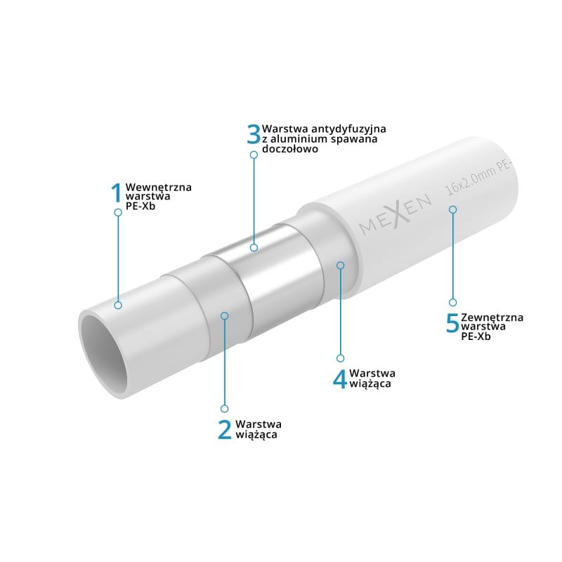 Mexen AL-O rör PE-Xb/AL/PE 20 x 2 mm, 100 m - W97106-1620-100