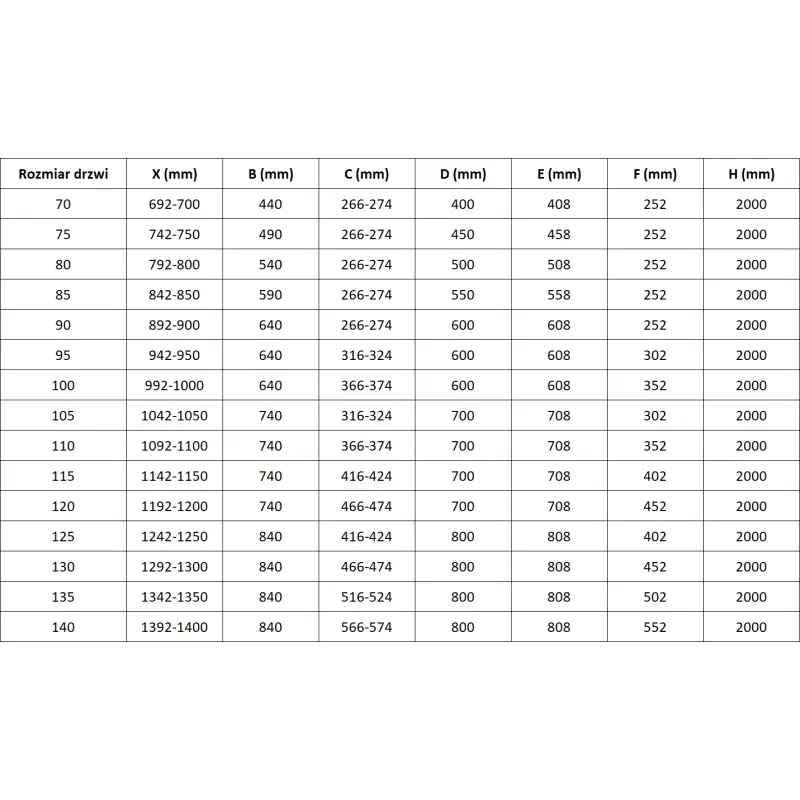 Mexen Lunar Duschdrehtür Links 100 cm, transparent, gold - 834-100-000-50-00-L