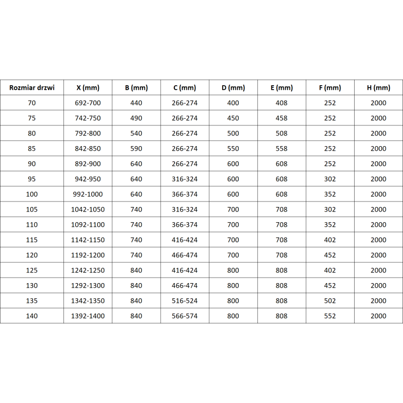 Mexen Lunar porta de chuveiro articulada à esquerda 75 cm, transparente, cinza escovado - 834-075-000-66-00-L