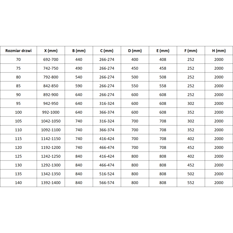 Mexen Lunar levo nihajna prha vrata 130 cm, prozorna, bronasto kovinska - 834-130-000-95-00-L