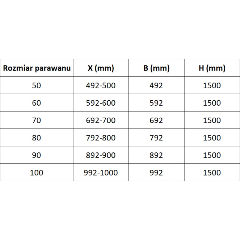 Mexen Lunar vannitoasirmik, üheukseline 50 x 150 cm, läbipaistev, roosa kuld - 897-050-000-60-00