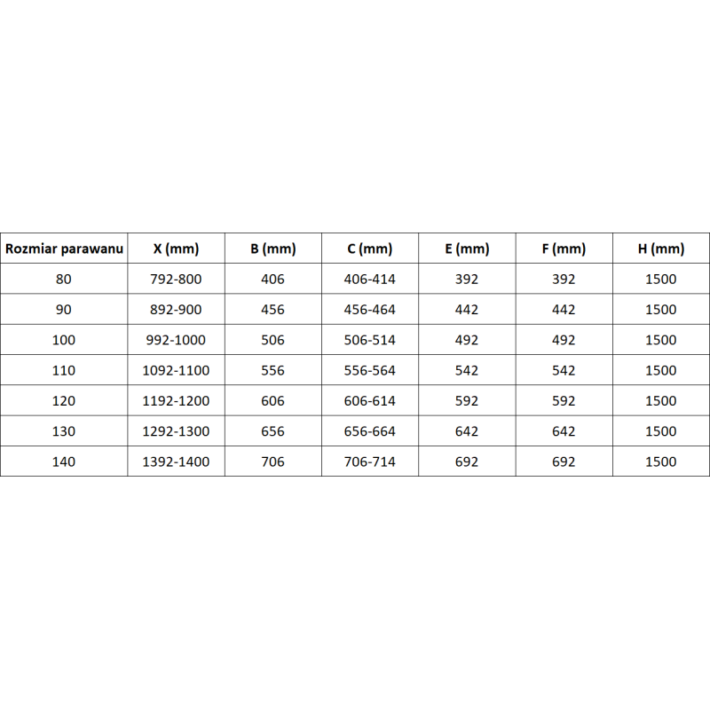 Mexen Lunar paroi de baignoire à 2 volets droit 100 x 150 cm, transparent, noir - 897-100-100-70-00-P