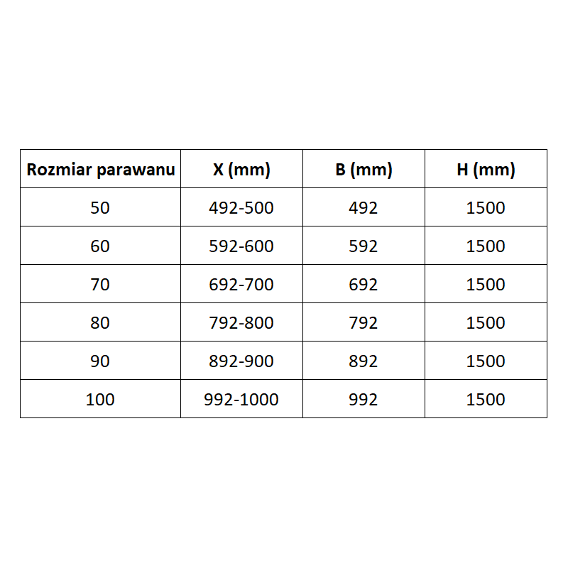 Mexen Lunar L paratia vasca da bagno 1-anta 80 x 150 cm, trasparente, bianco - 897L-080-000-20-00