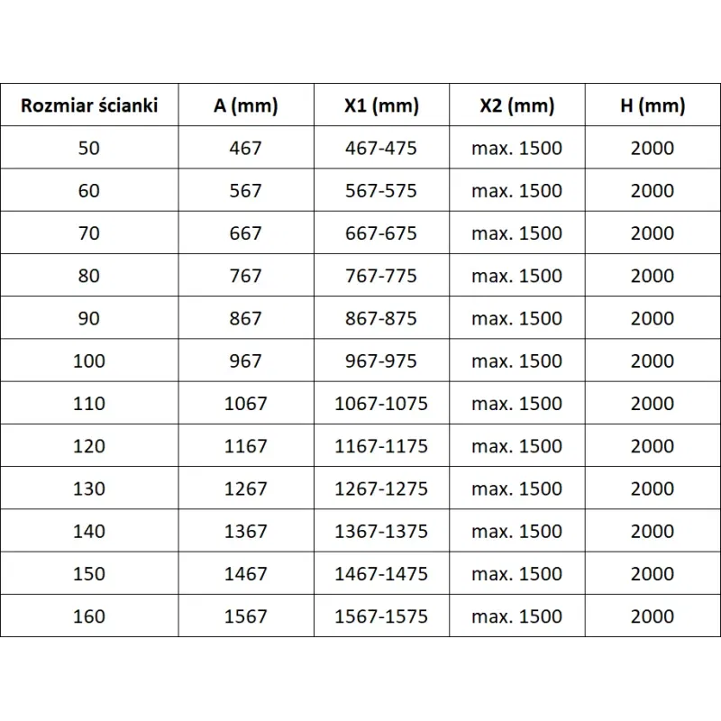 Mexen Lunar paroi de douche Walk-in gauche 90 x 200 cm, transparent 8 mm, noir - 830-090-000-70-00-L