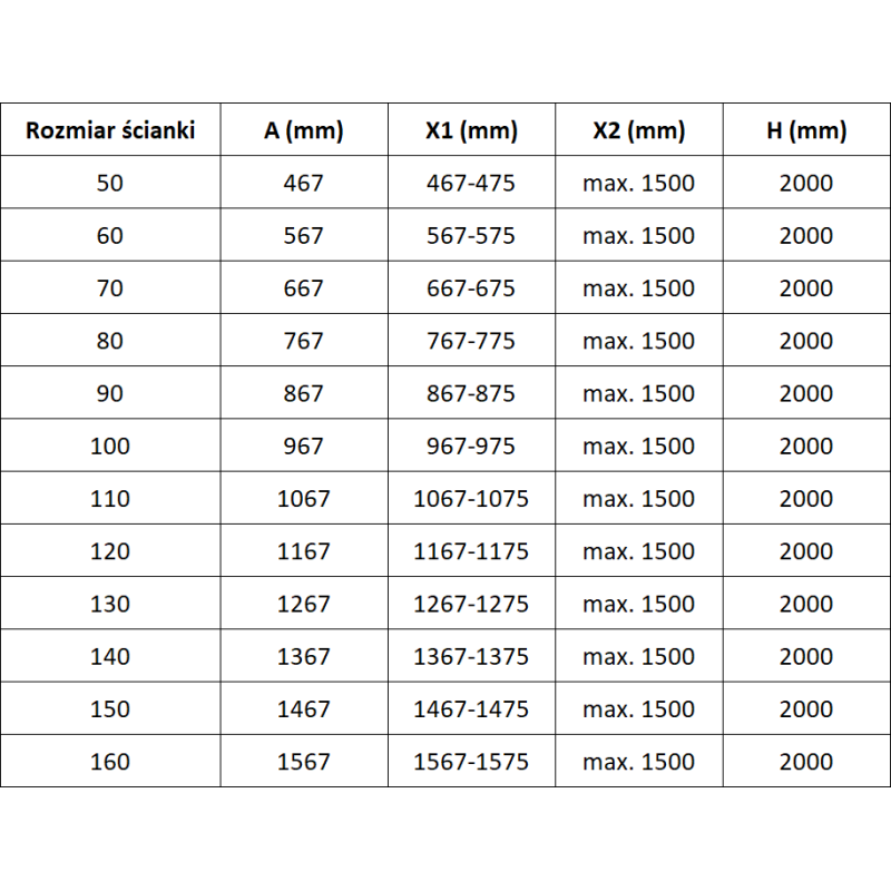 Mexen Lunar Paroi de douche Walk-in gauche 80 x 200 cm, transparent 8 mm, noir - 830-080-000-70-00-L