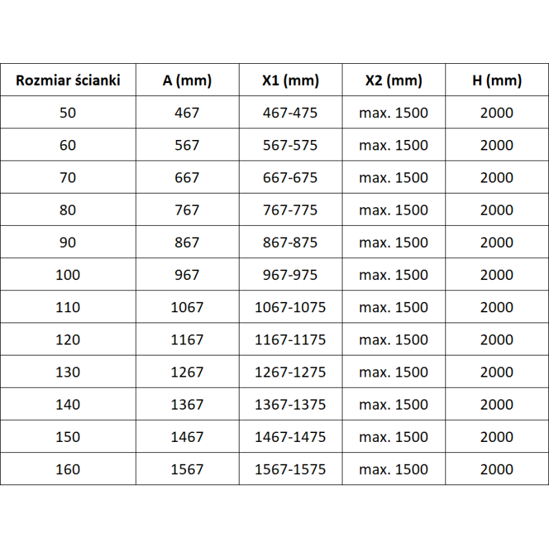 Mexen Lunar parede de duche walk-in esquerda 110 x 200 cm, transparente 8 mm, metal de arma - 830-110-000-95-00-L