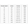 Mexen Lunar L Duschwand Walk-in Links 50 x 200 cm, transparent 8 mm, Chrom - 830L-050-000-01-00-L