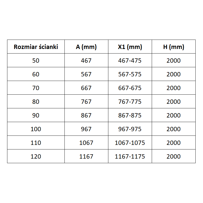 Mexen Lunar L Πάνελ ντους Walk-in αριστερό 90 x 200 cm, διάφανο 8 mm, χρυσό